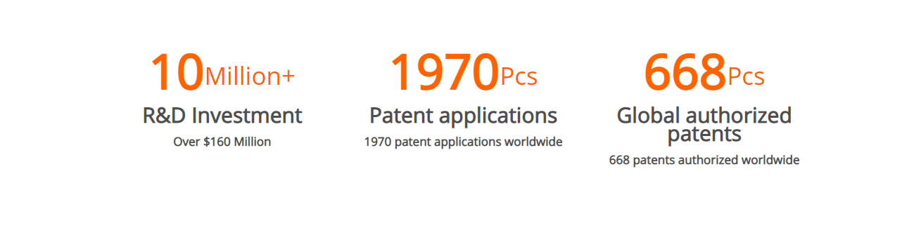 Autel Robotics Patent Applications