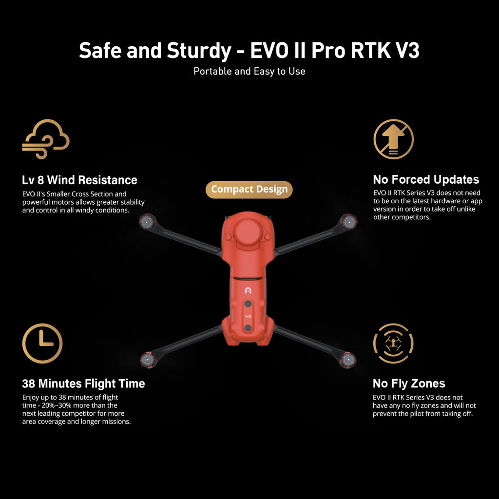 Autel EVO II PRO V3 Safe and Sturdy