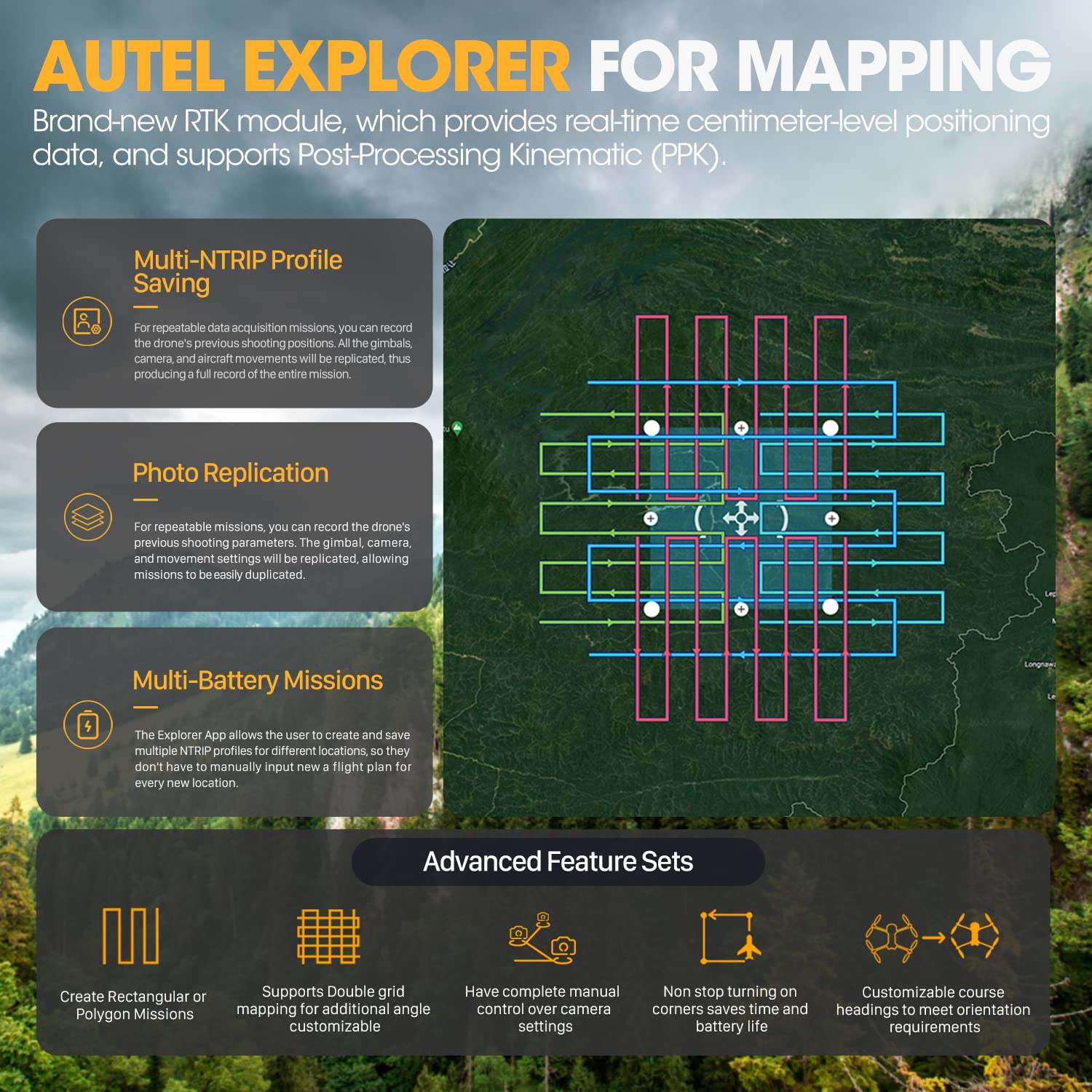 Autel Robotics EVO II DUAL 640T RTK Rugged Bundle [V3] - Autel Explorer for mapping